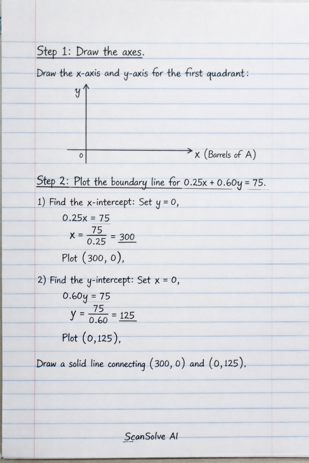 Handwritten step-by-step solution preview