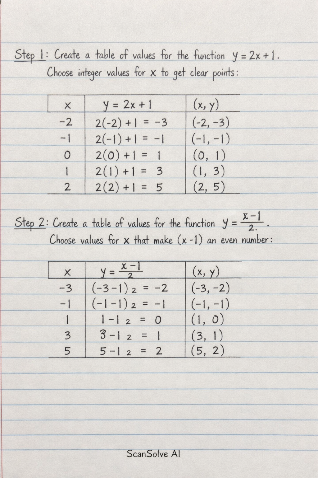 Handwritten step-by-step solution preview
