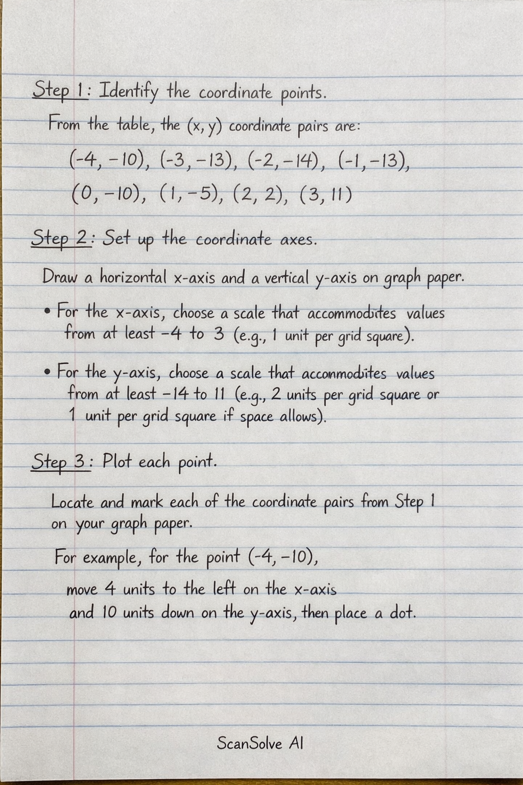 Handwritten step-by-step solution preview