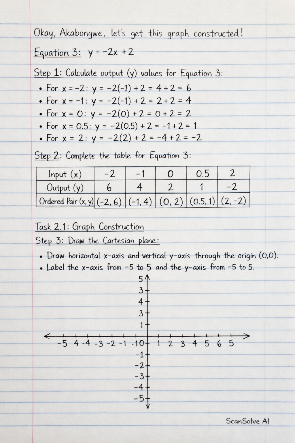 Handwritten step-by-step solution preview