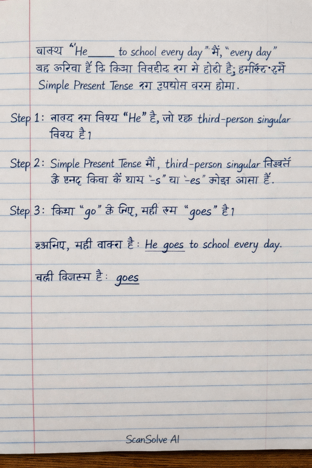 Handwritten step-by-step solution preview