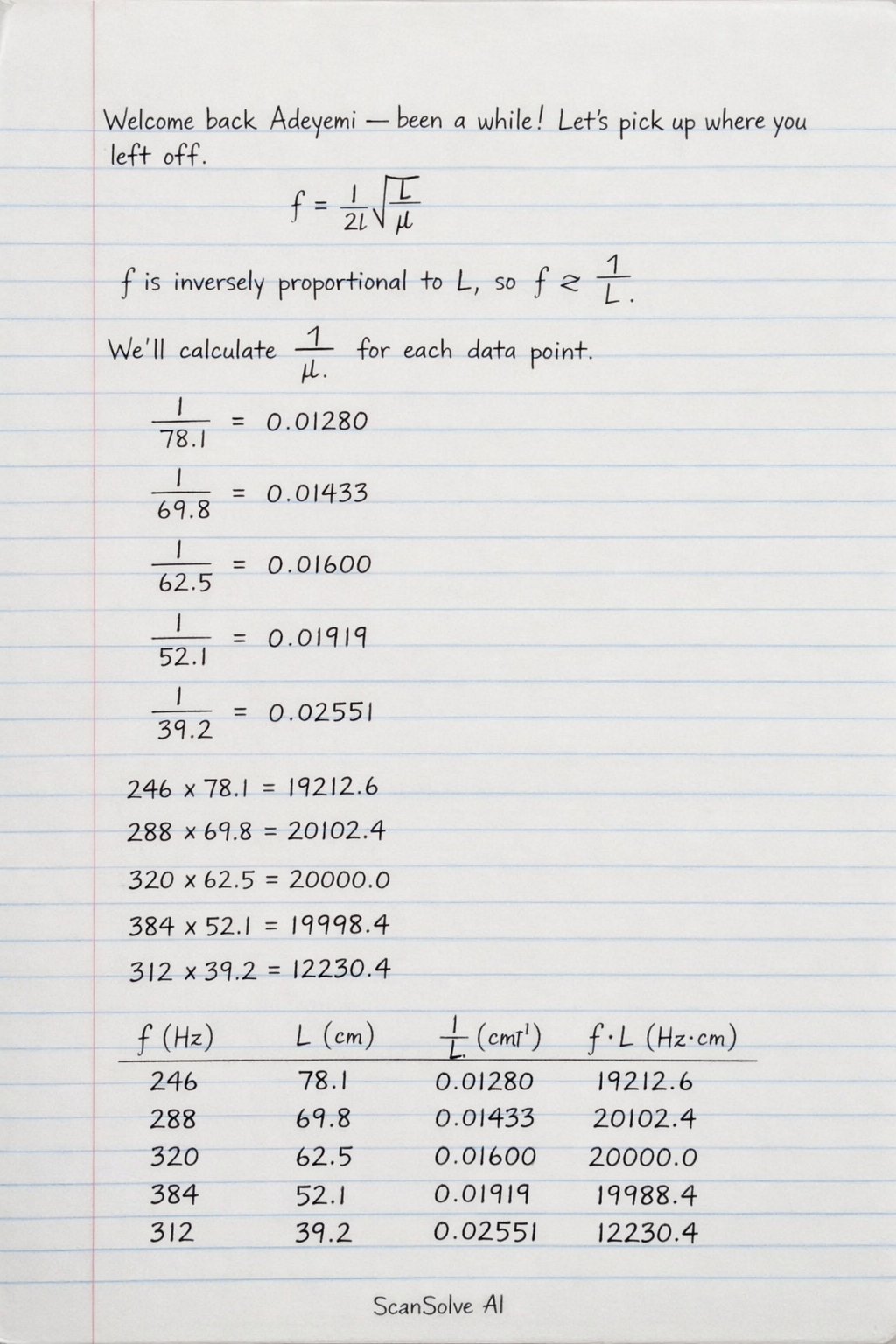 Handwritten step-by-step solution preview