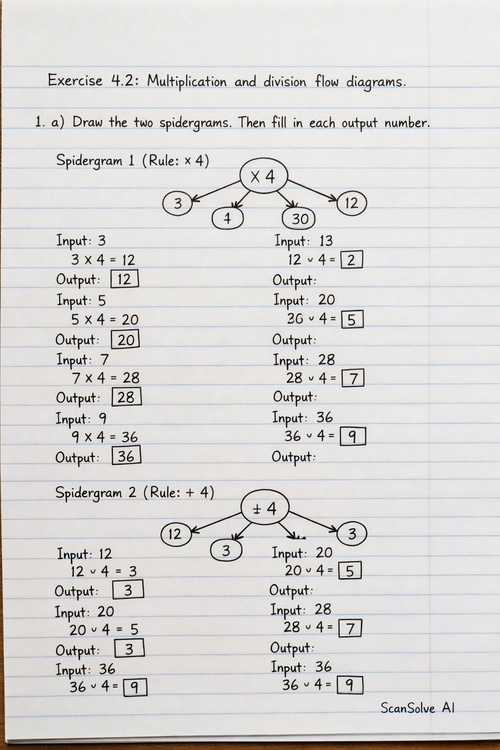 Handwritten step-by-step solution preview