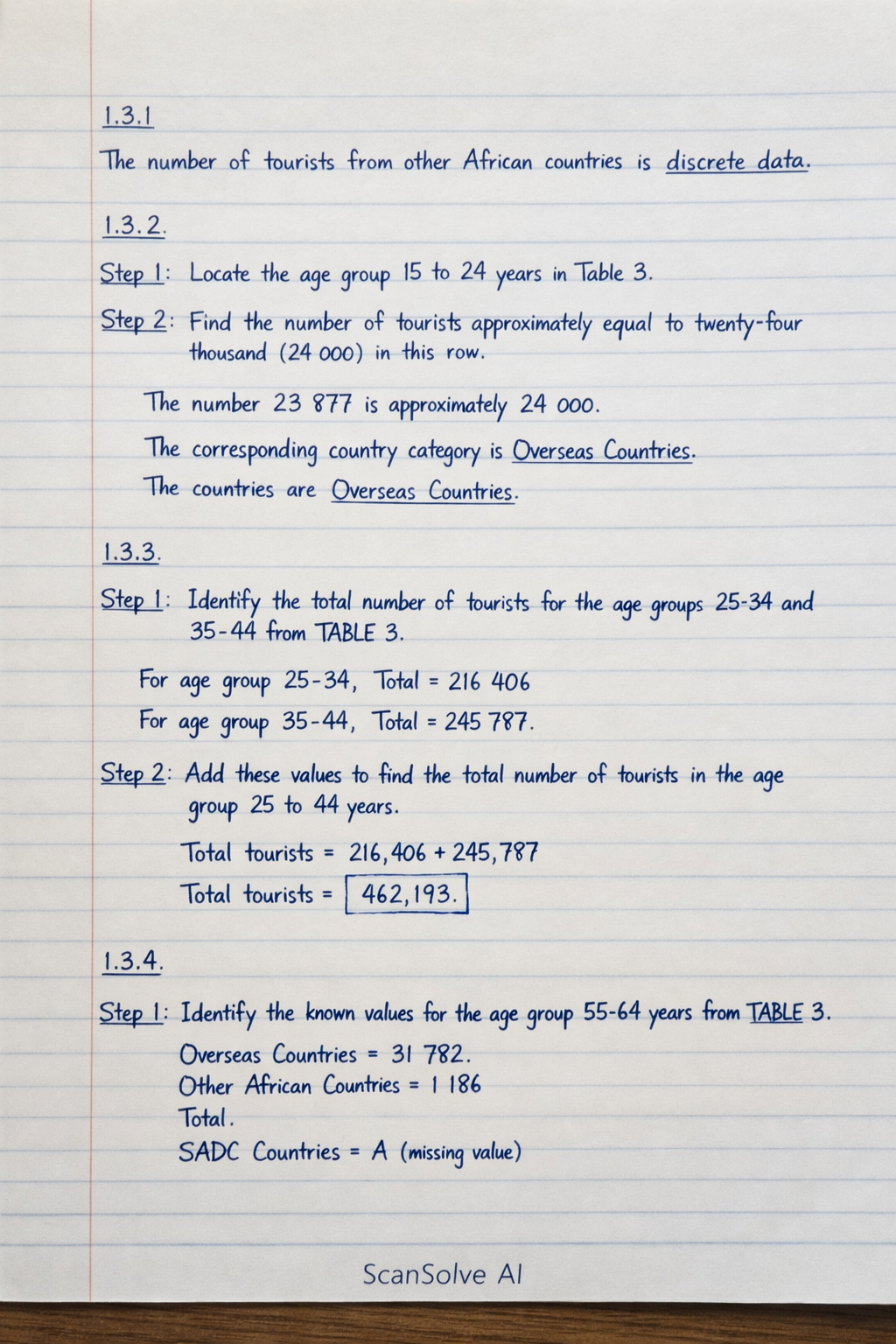 Handwritten step-by-step solution preview