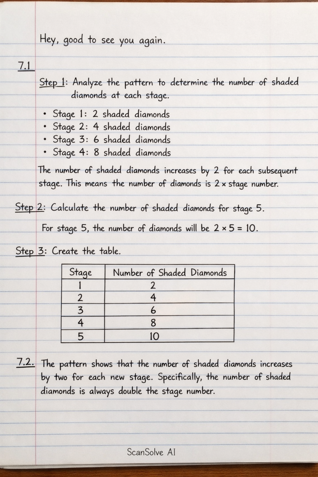 Handwritten step-by-step solution preview