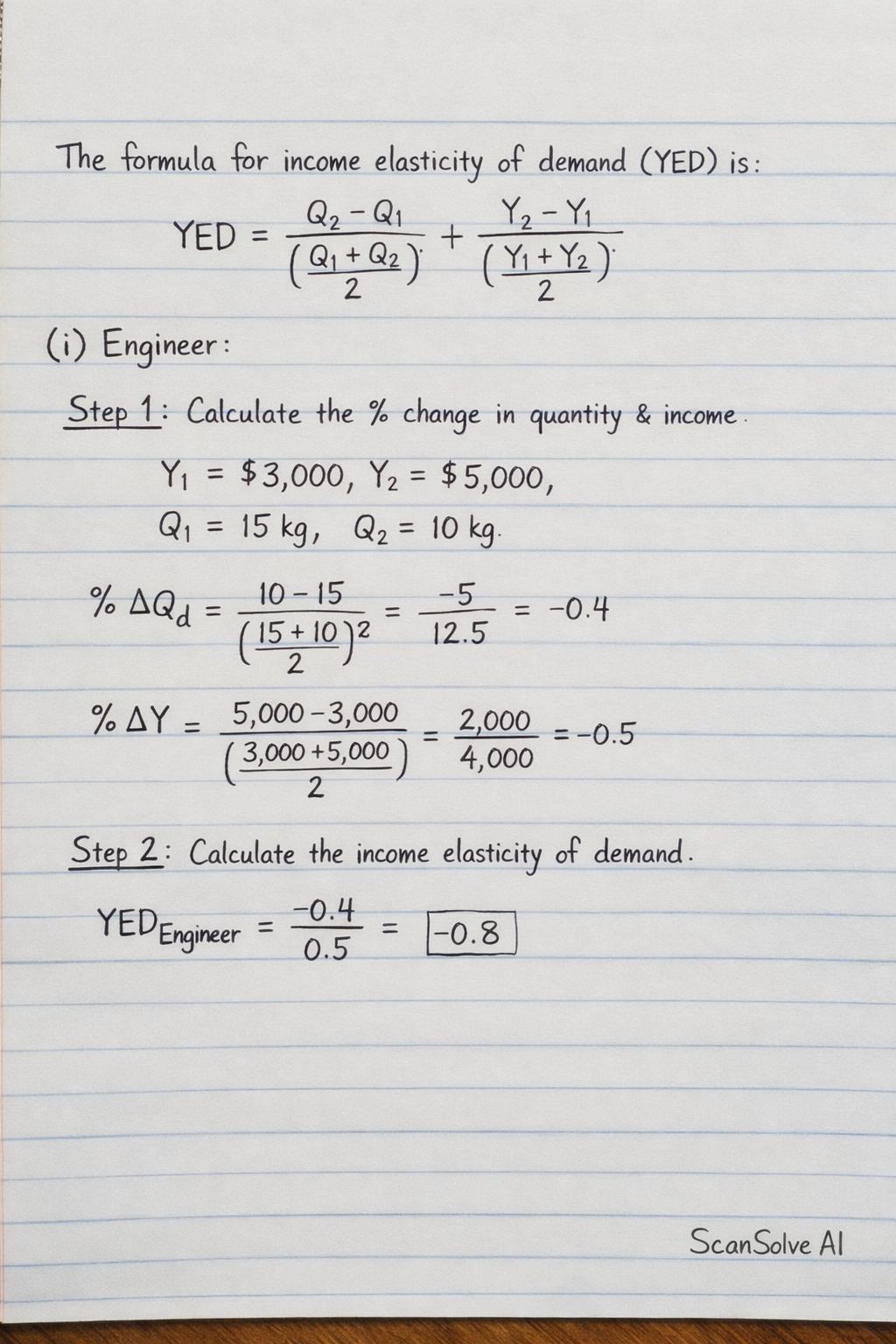 Handwritten step-by-step solution preview