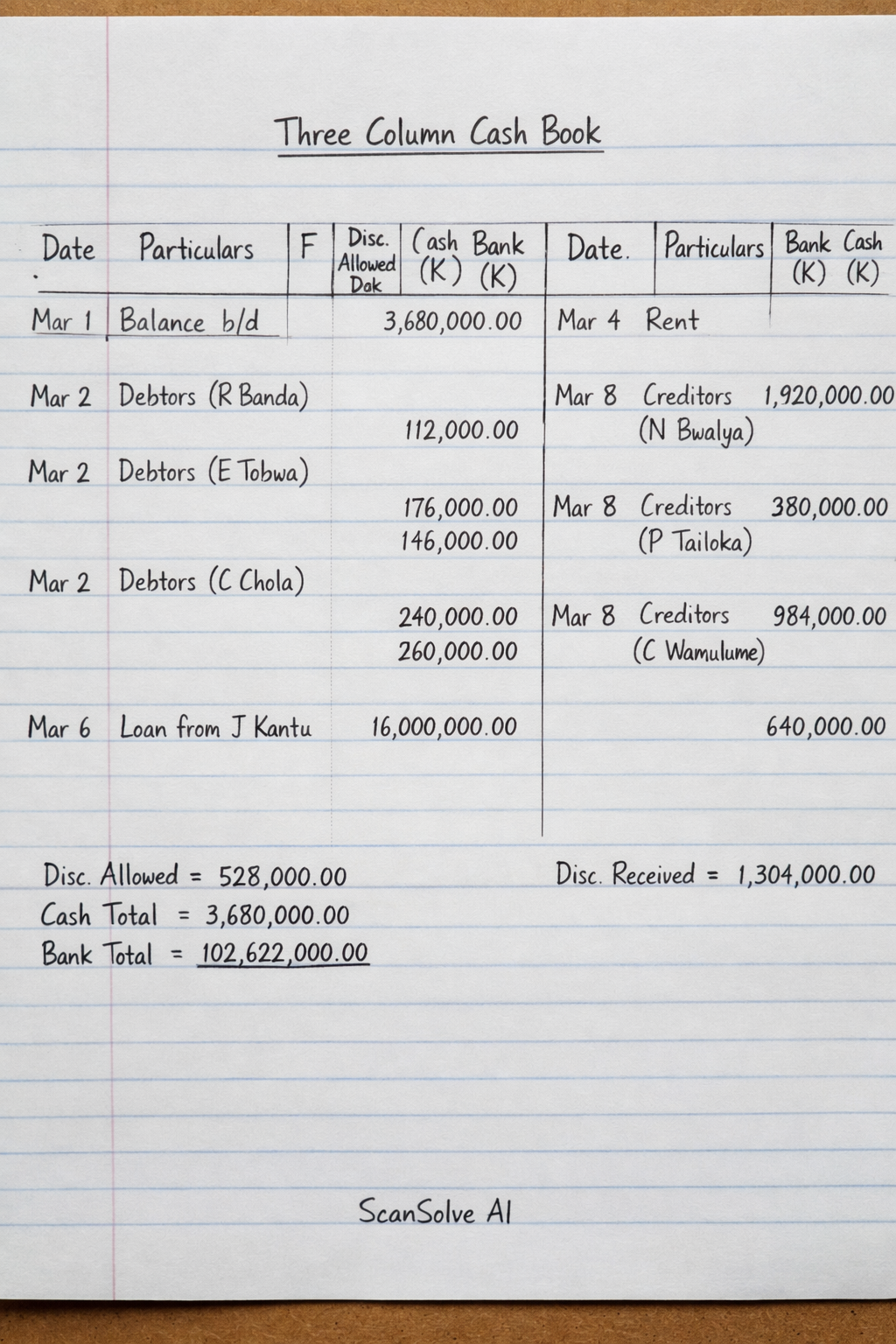 Handwritten step-by-step solution preview