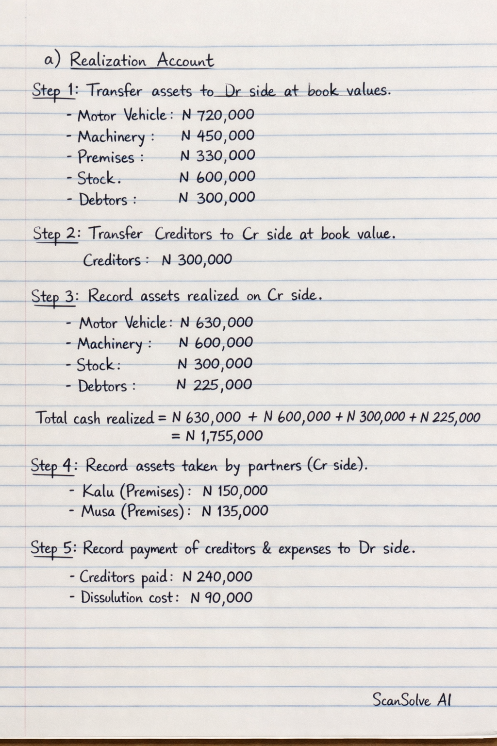 Handwritten step-by-step solution preview