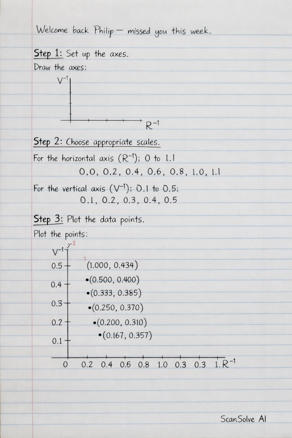 Handwritten step-by-step solution preview