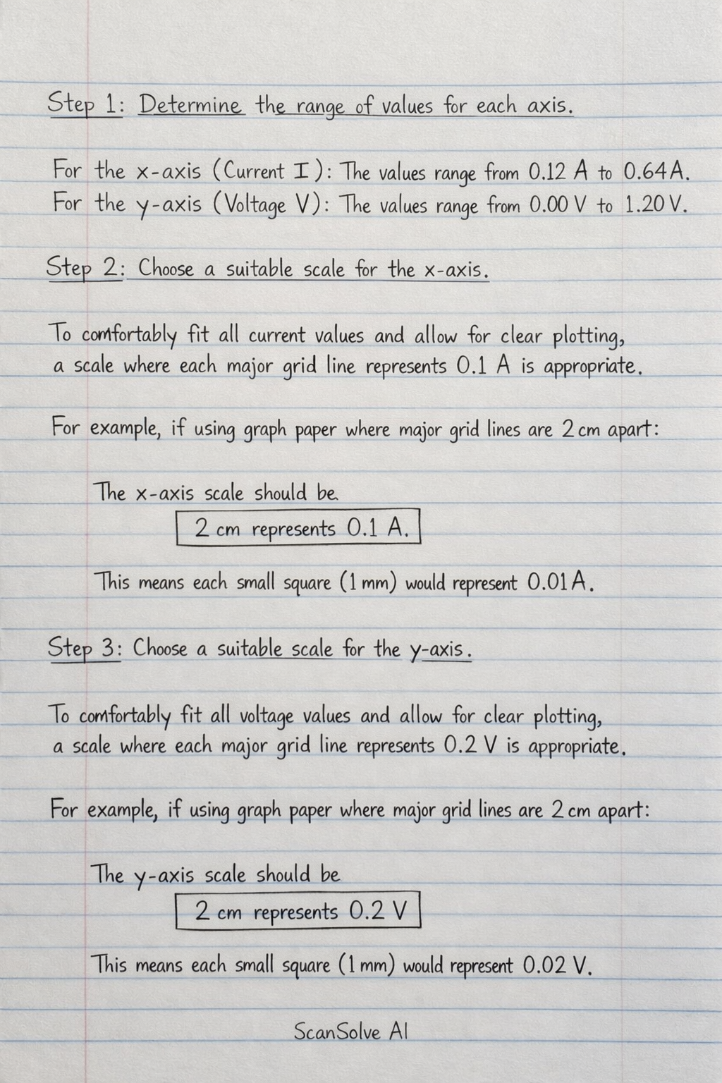 Handwritten step-by-step solution preview
