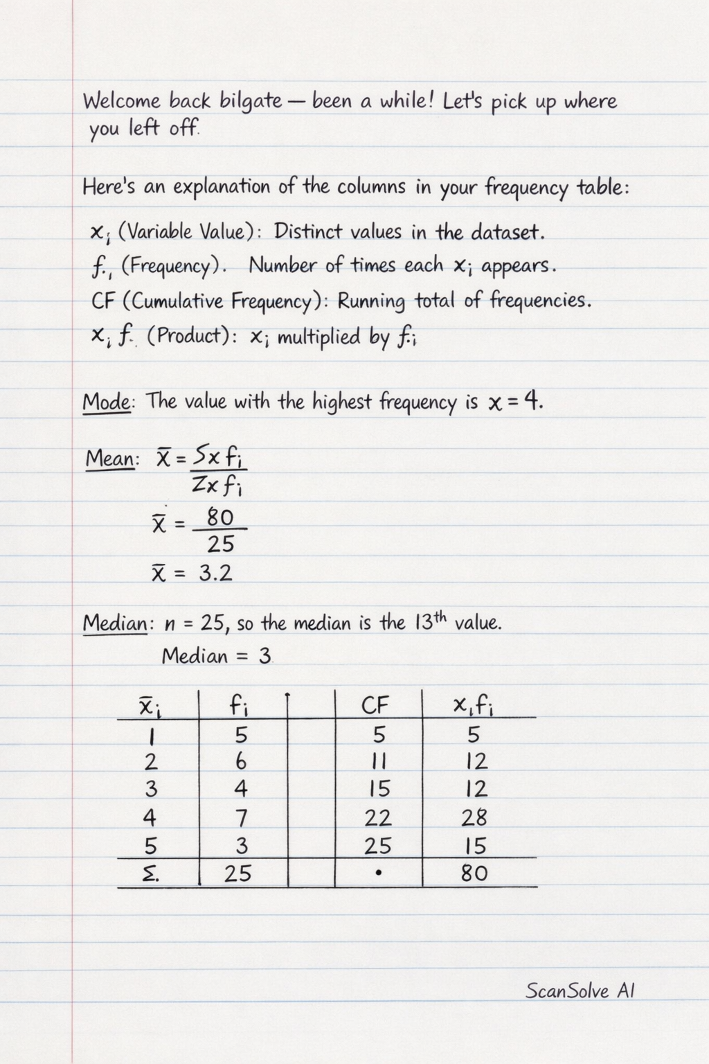 Handwritten step-by-step solution preview