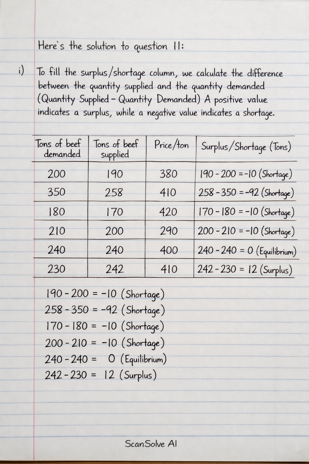 Handwritten step-by-step solution preview