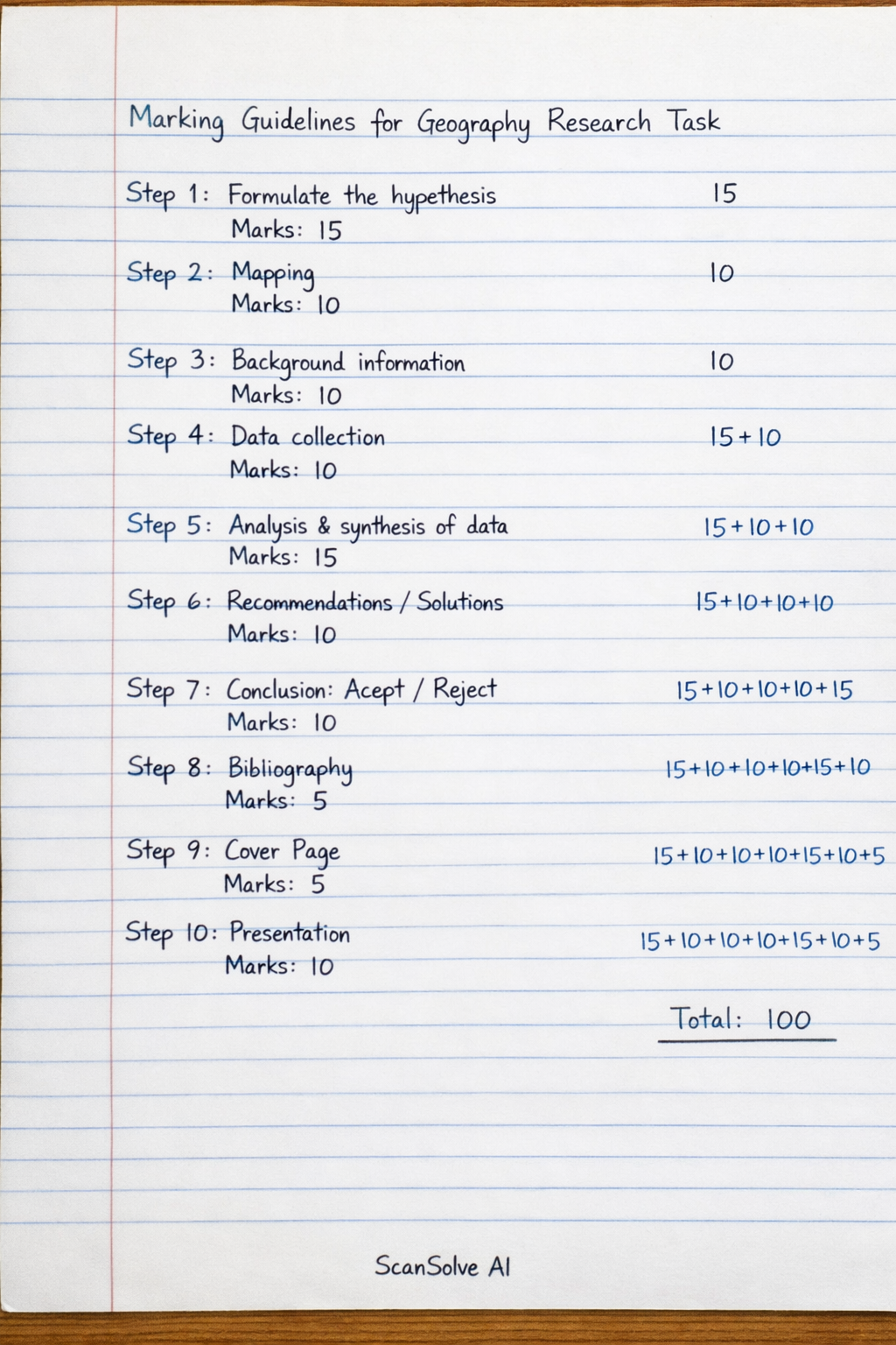Handwritten step-by-step solution preview