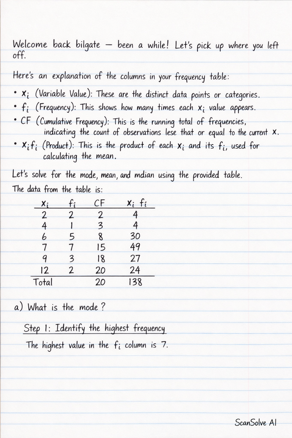 Handwritten step-by-step solution preview