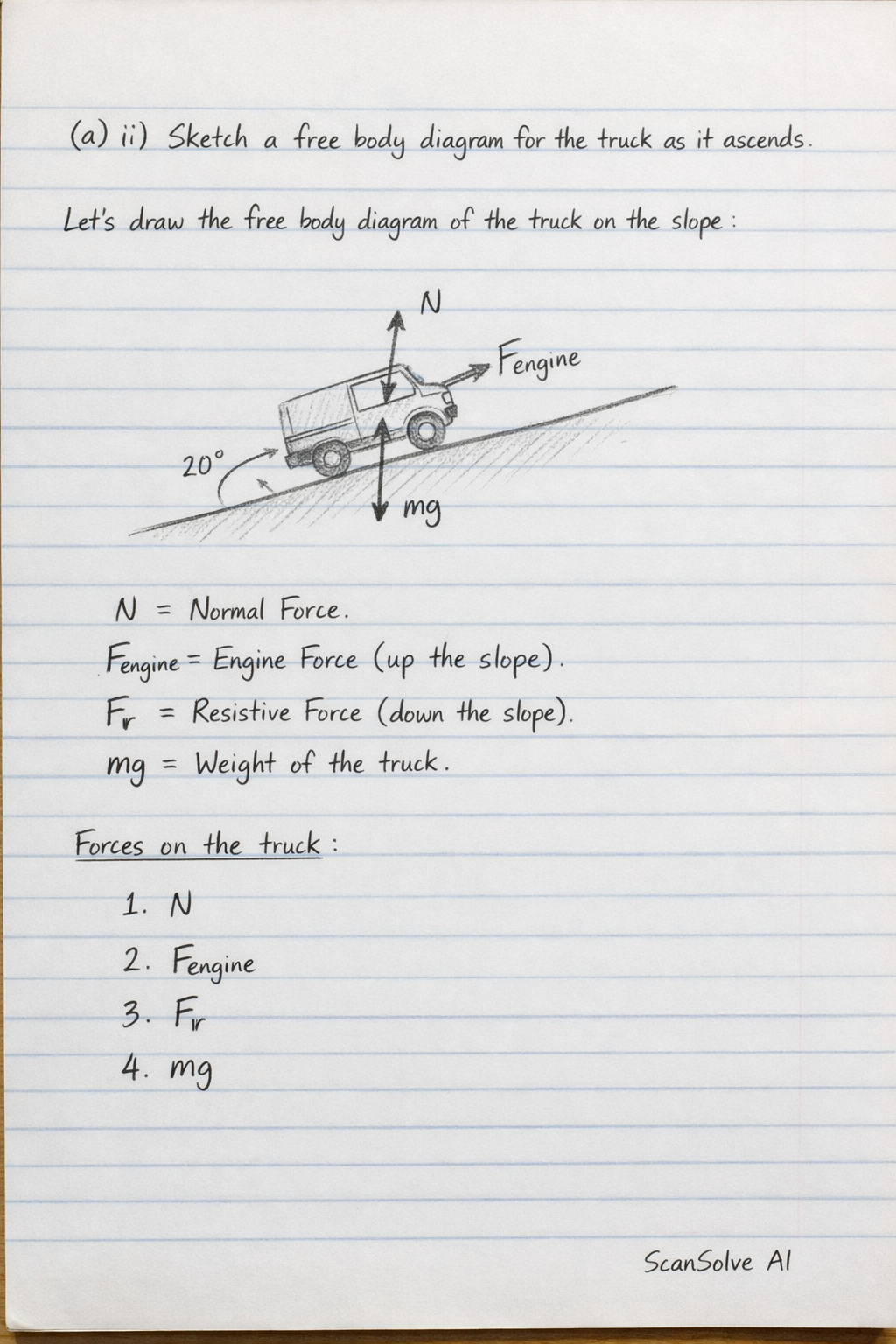 Handwritten step-by-step solution preview