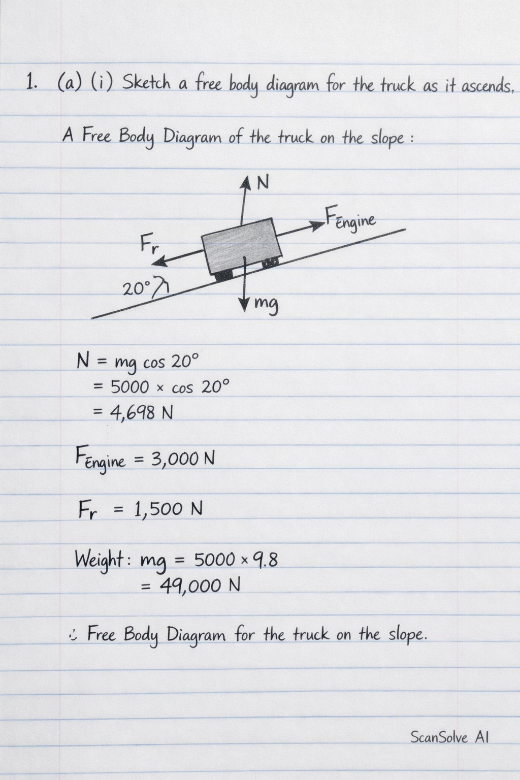 Handwritten step-by-step solution preview
