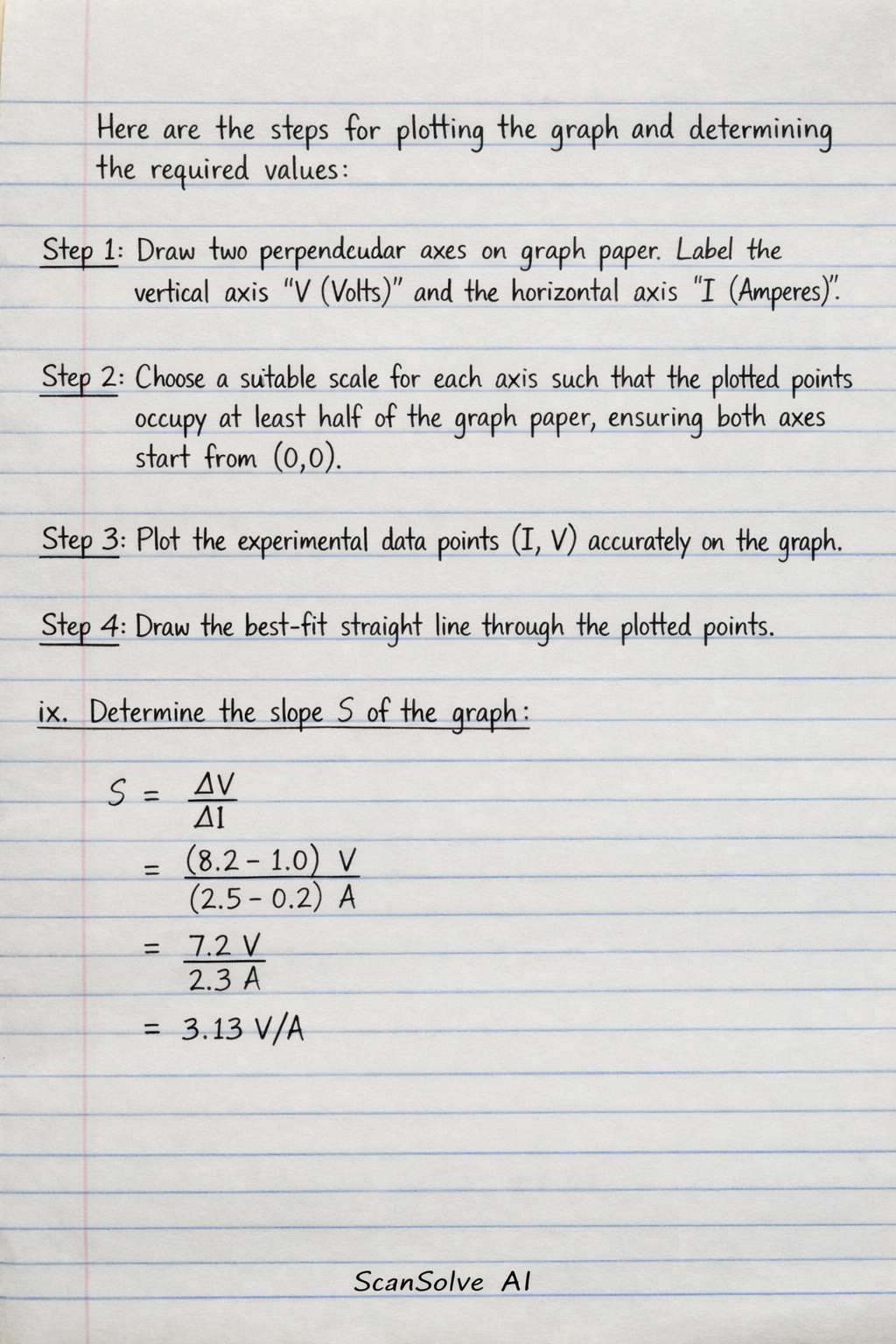 Handwritten step-by-step solution preview