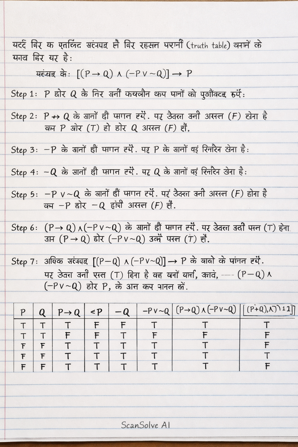 Handwritten step-by-step solution preview