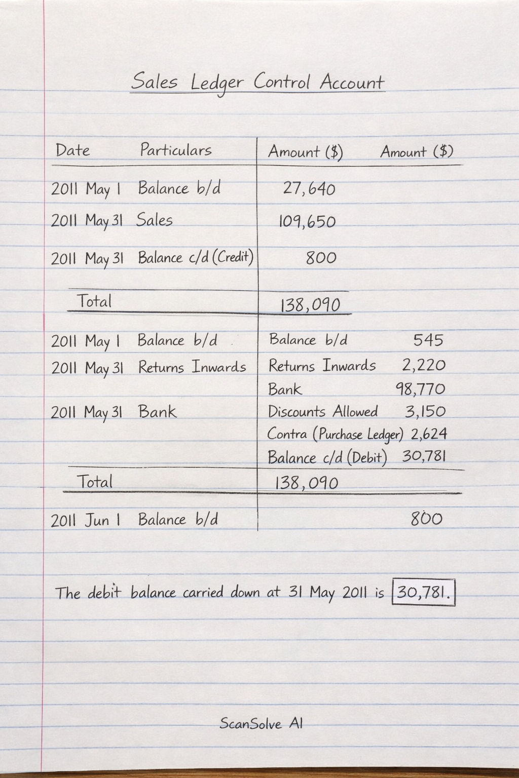 Handwritten step-by-step solution preview