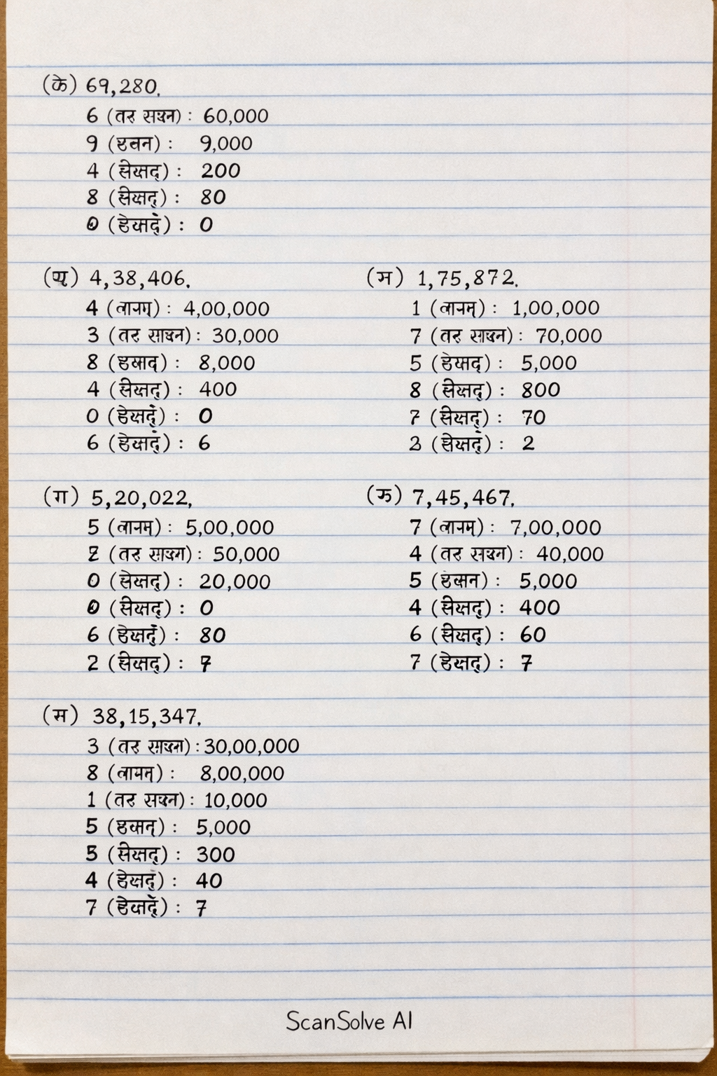 Handwritten step-by-step solution preview