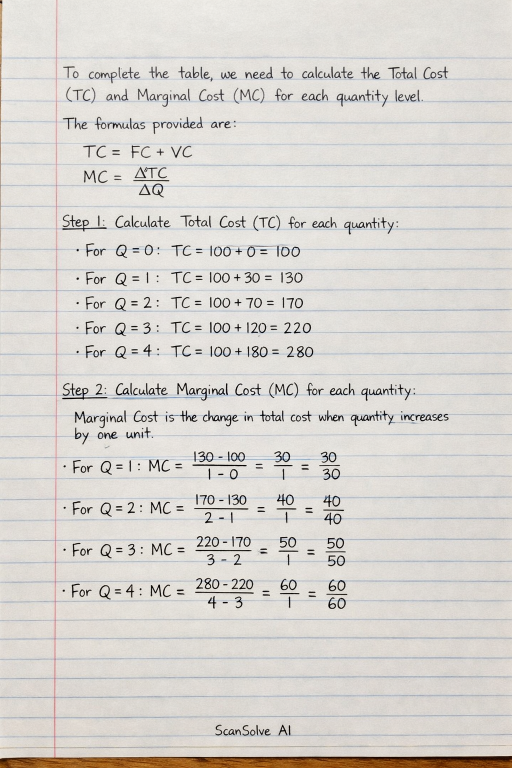 Handwritten step-by-step solution preview