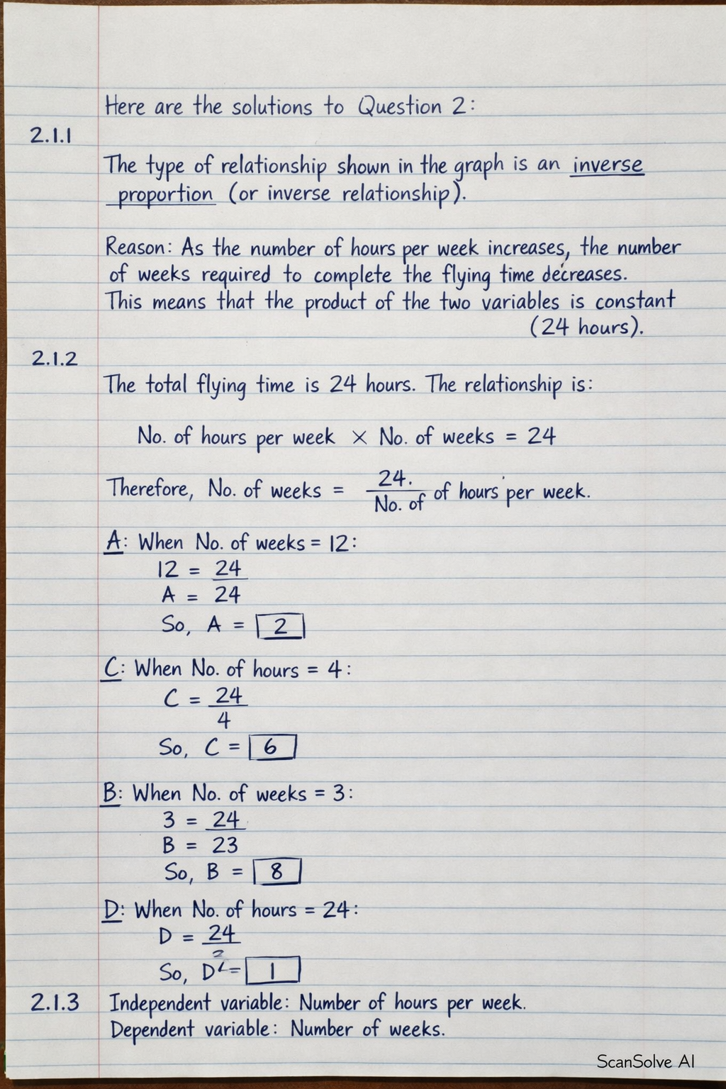 Handwritten step-by-step solution preview