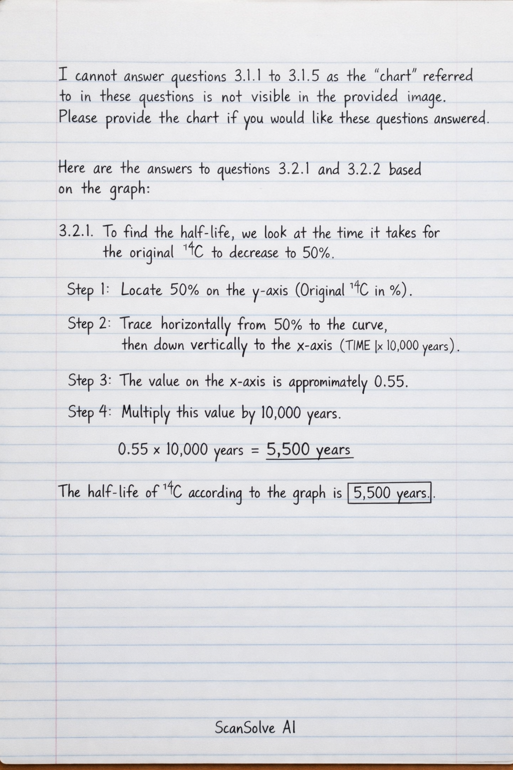 Handwritten step-by-step solution preview