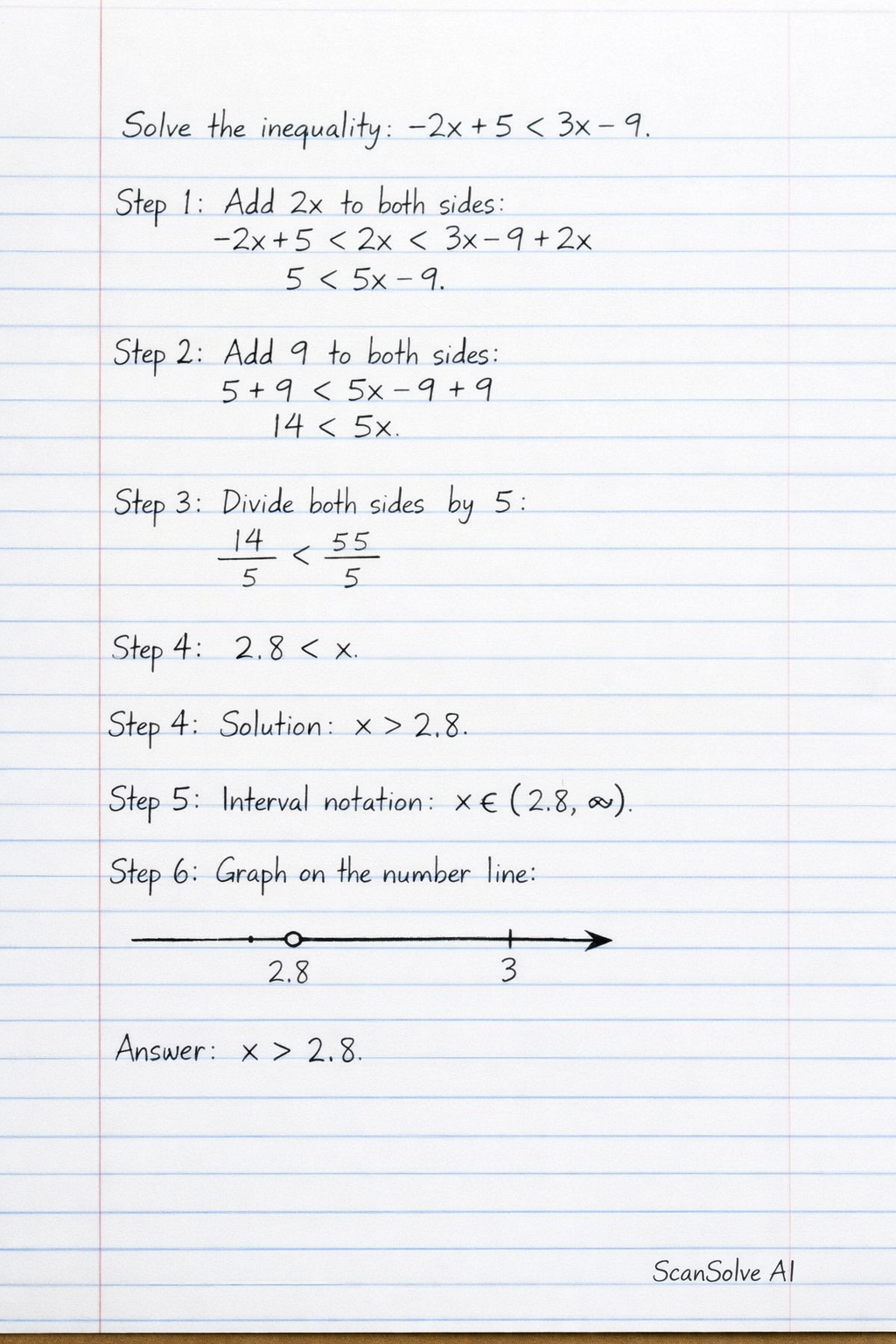 Handwritten step-by-step solution preview