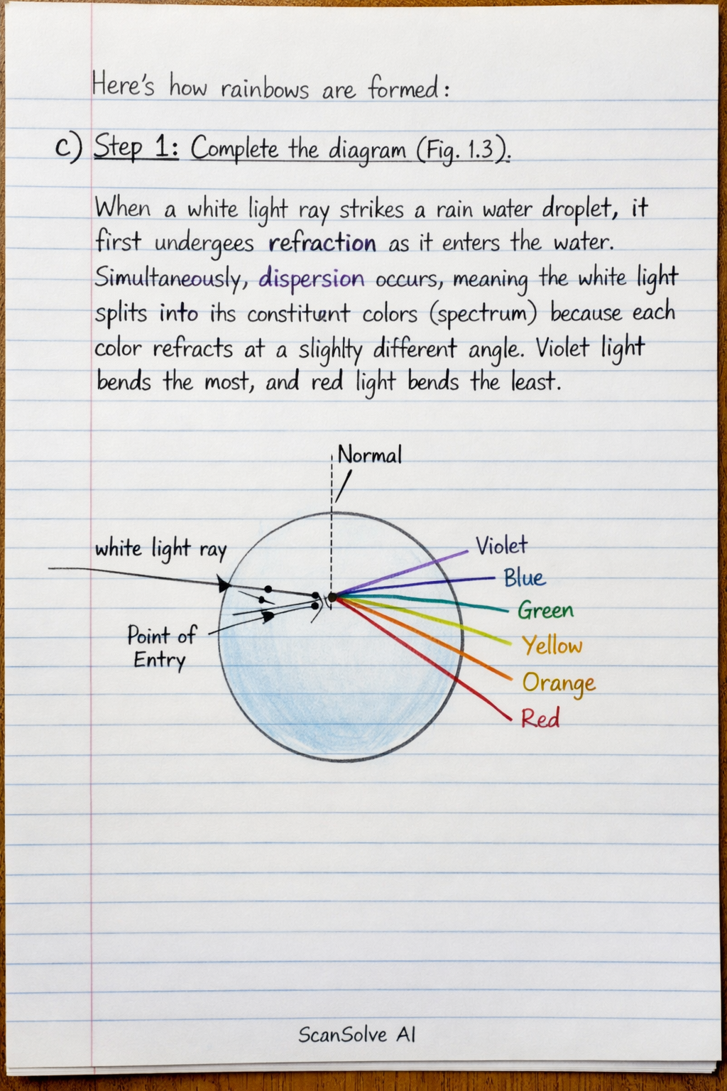 Handwritten step-by-step solution preview