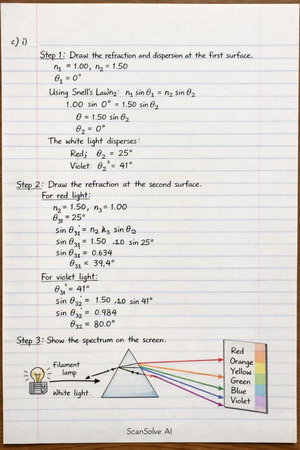 Handwritten step-by-step solution preview
