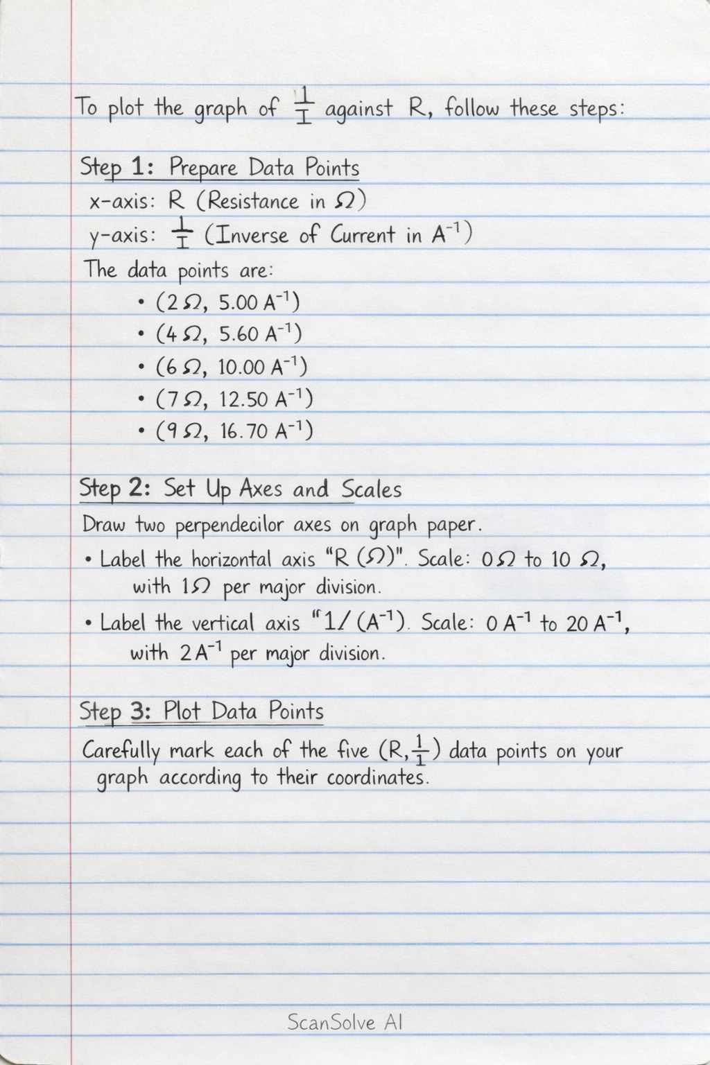 Handwritten step-by-step solution preview