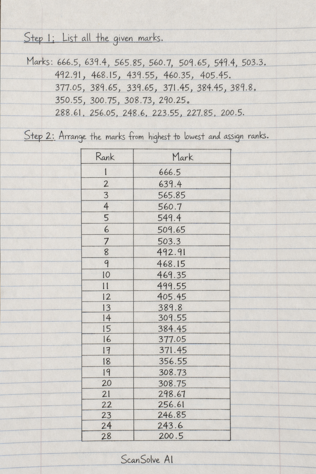 Handwritten step-by-step solution preview