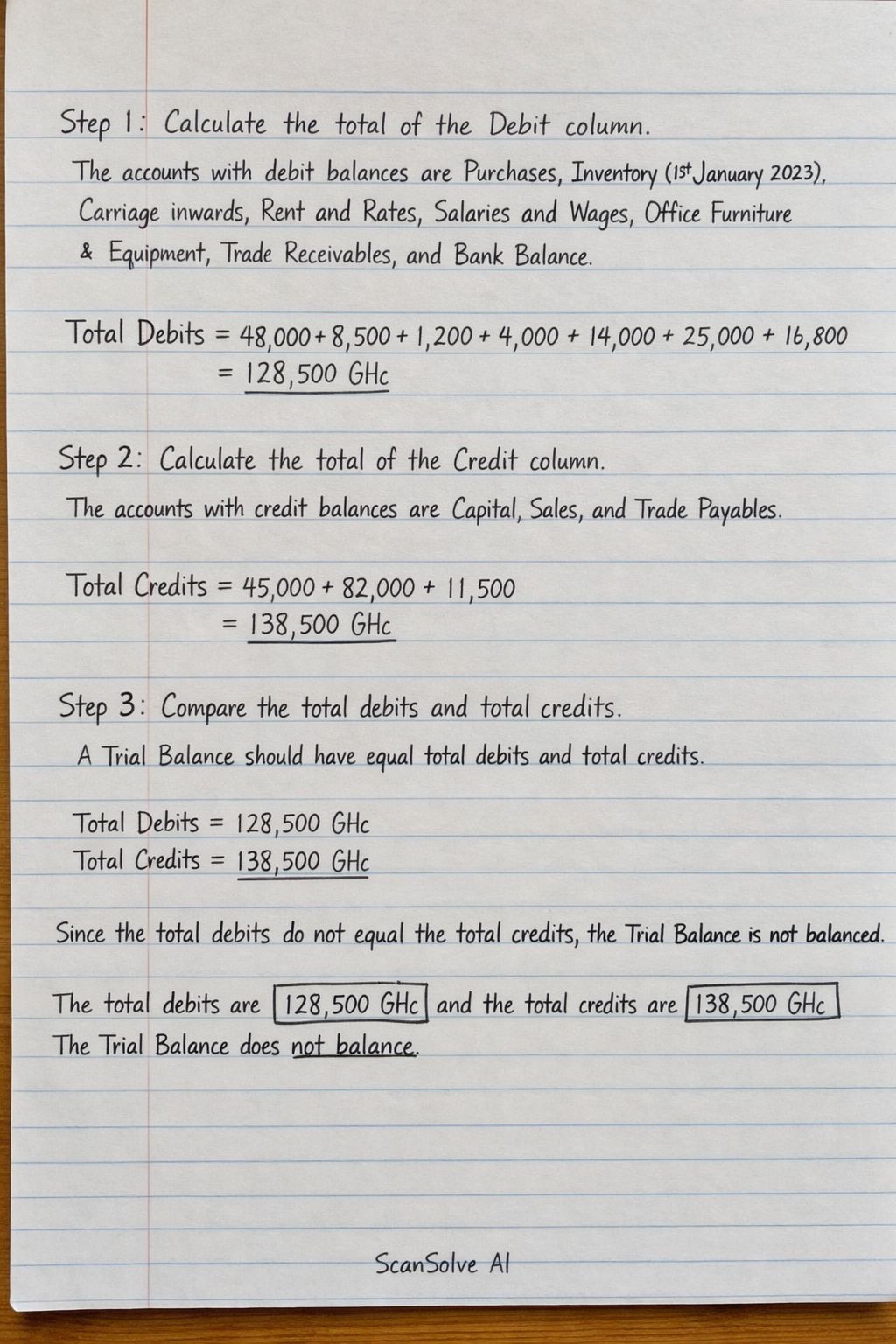 Handwritten step-by-step solution preview