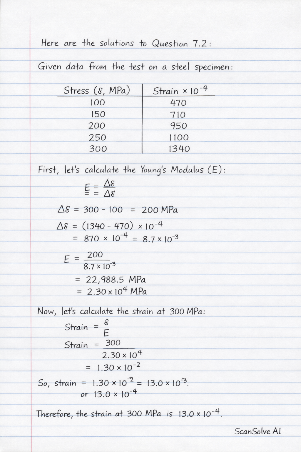 Handwritten step-by-step solution preview