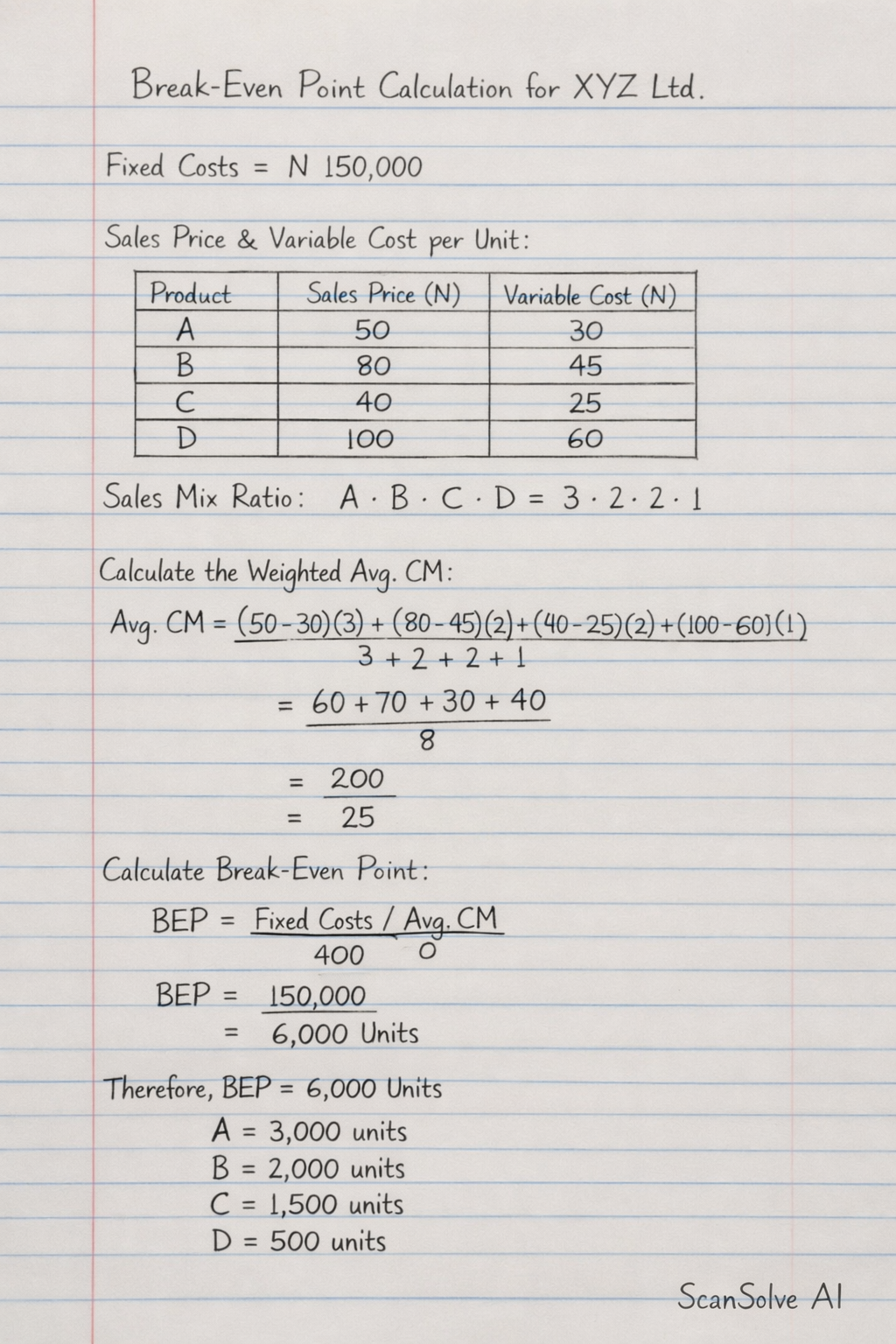 Handwritten step-by-step solution preview