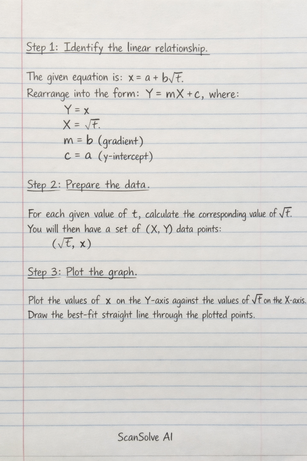 Handwritten step-by-step solution preview