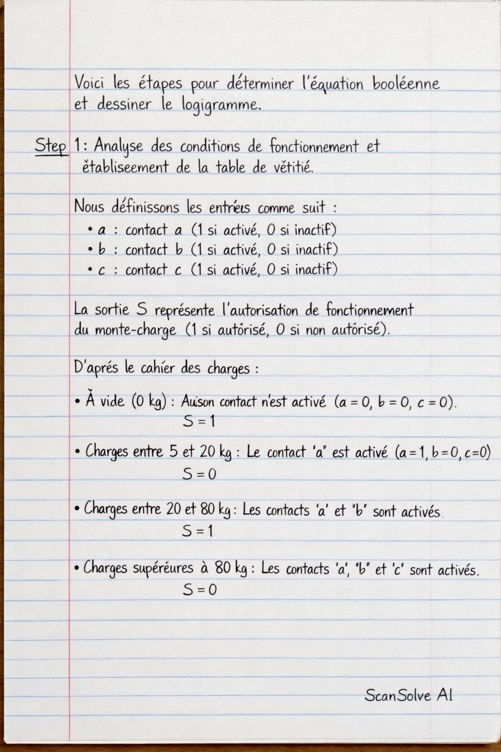 Handwritten step-by-step solution preview