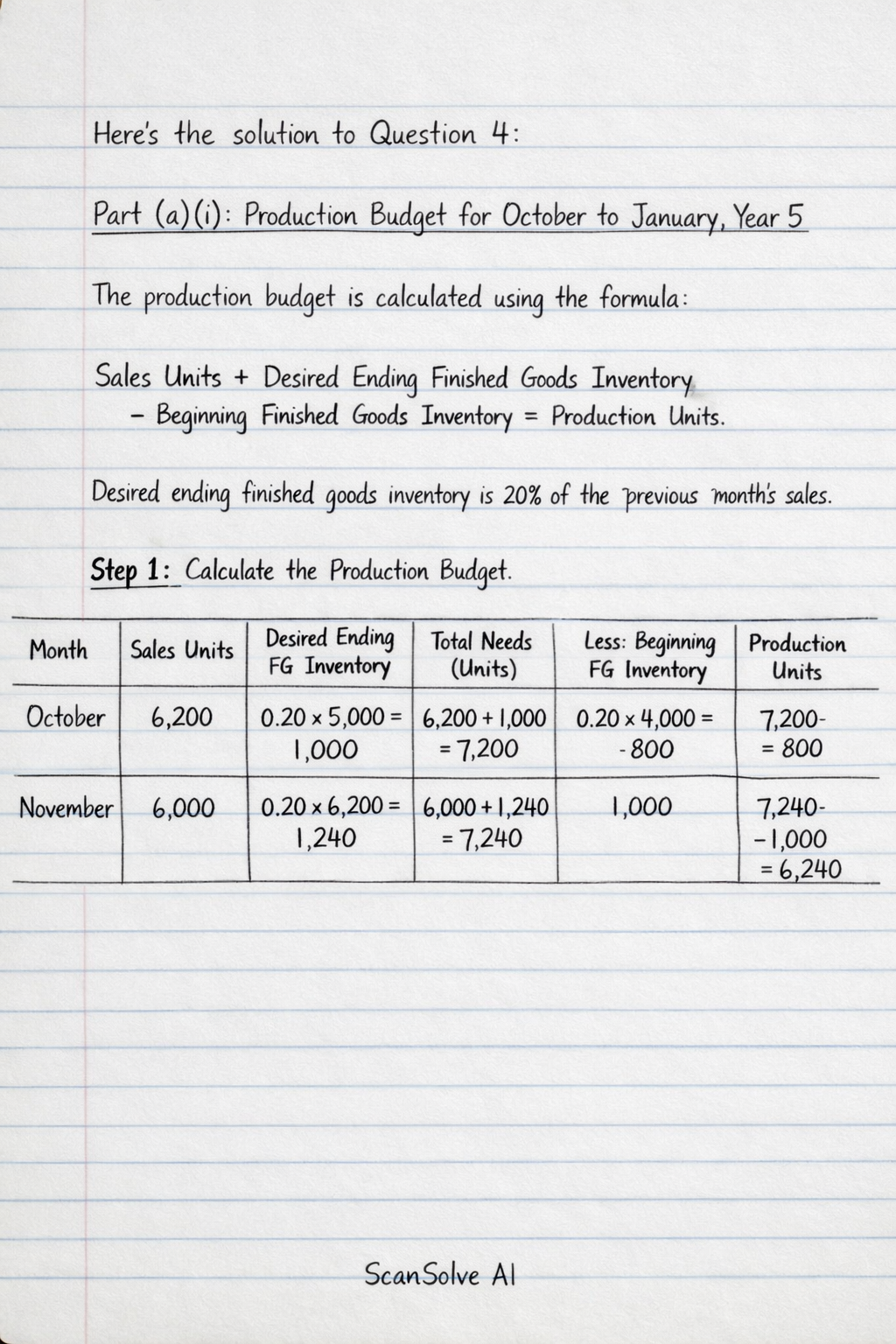Handwritten step-by-step solution preview
