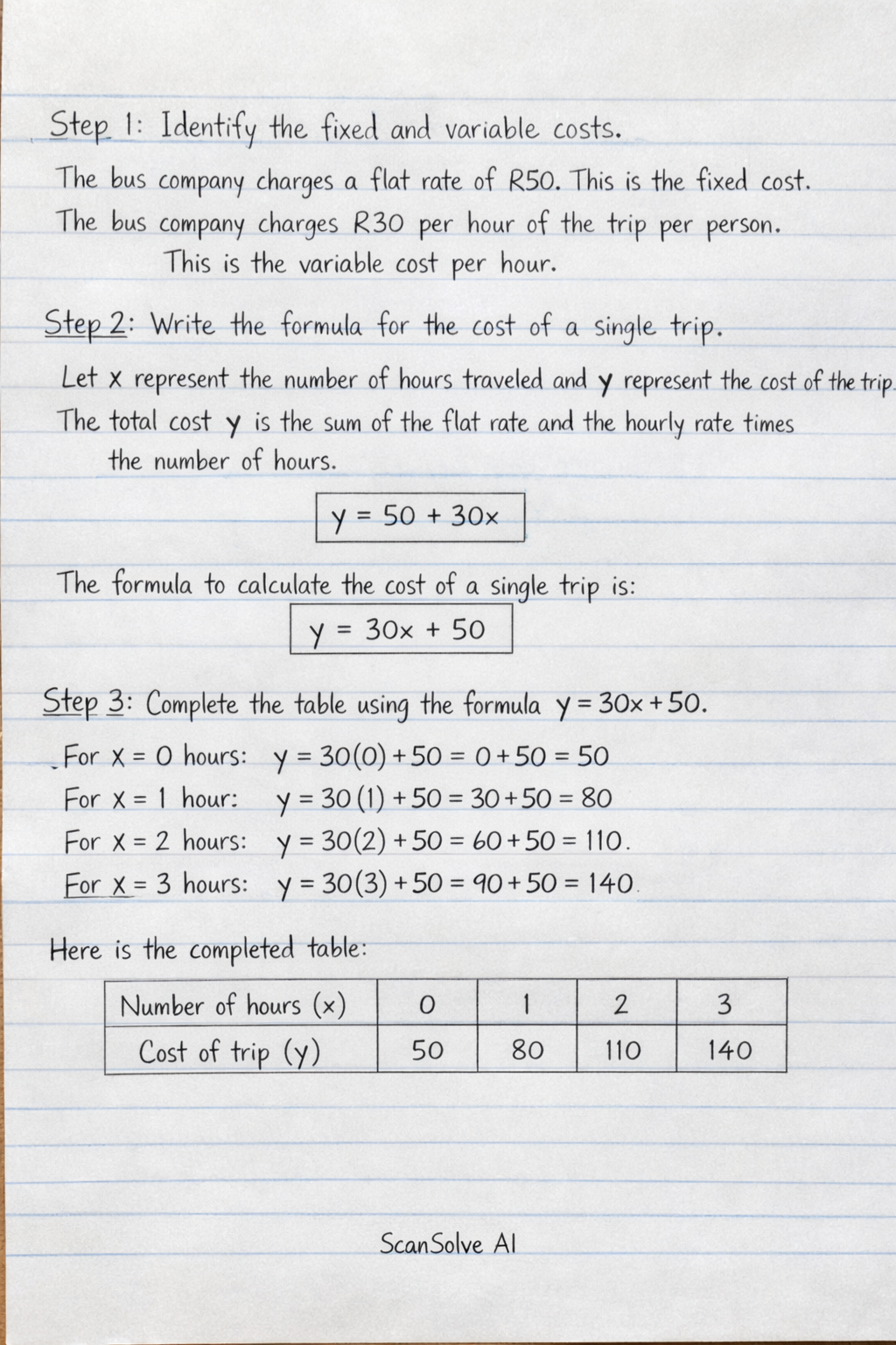 Handwritten step-by-step solution preview