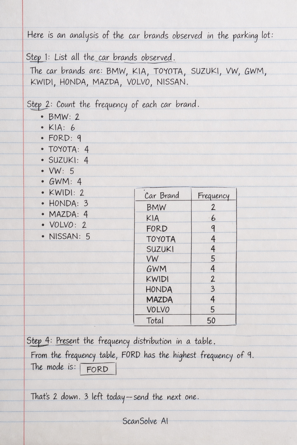 Handwritten step-by-step solution preview