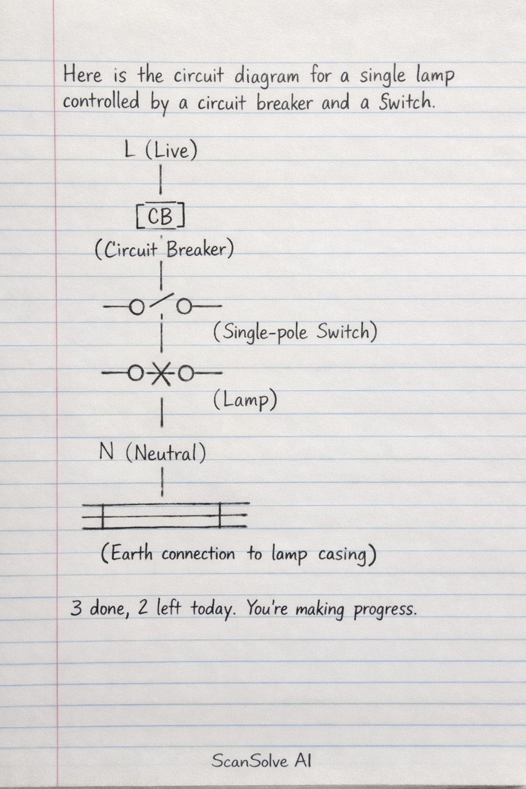 Handwritten step-by-step solution preview