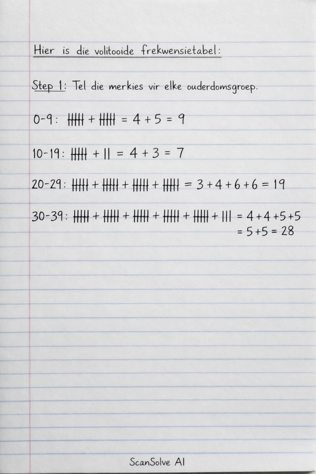 Handwritten step-by-step solution preview