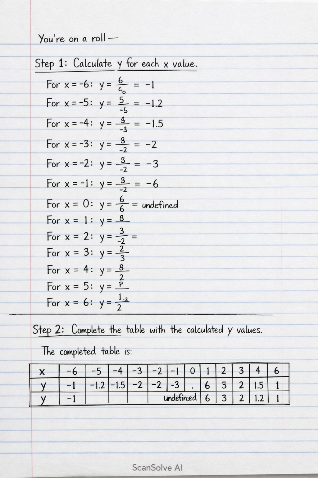 Handwritten step-by-step solution preview