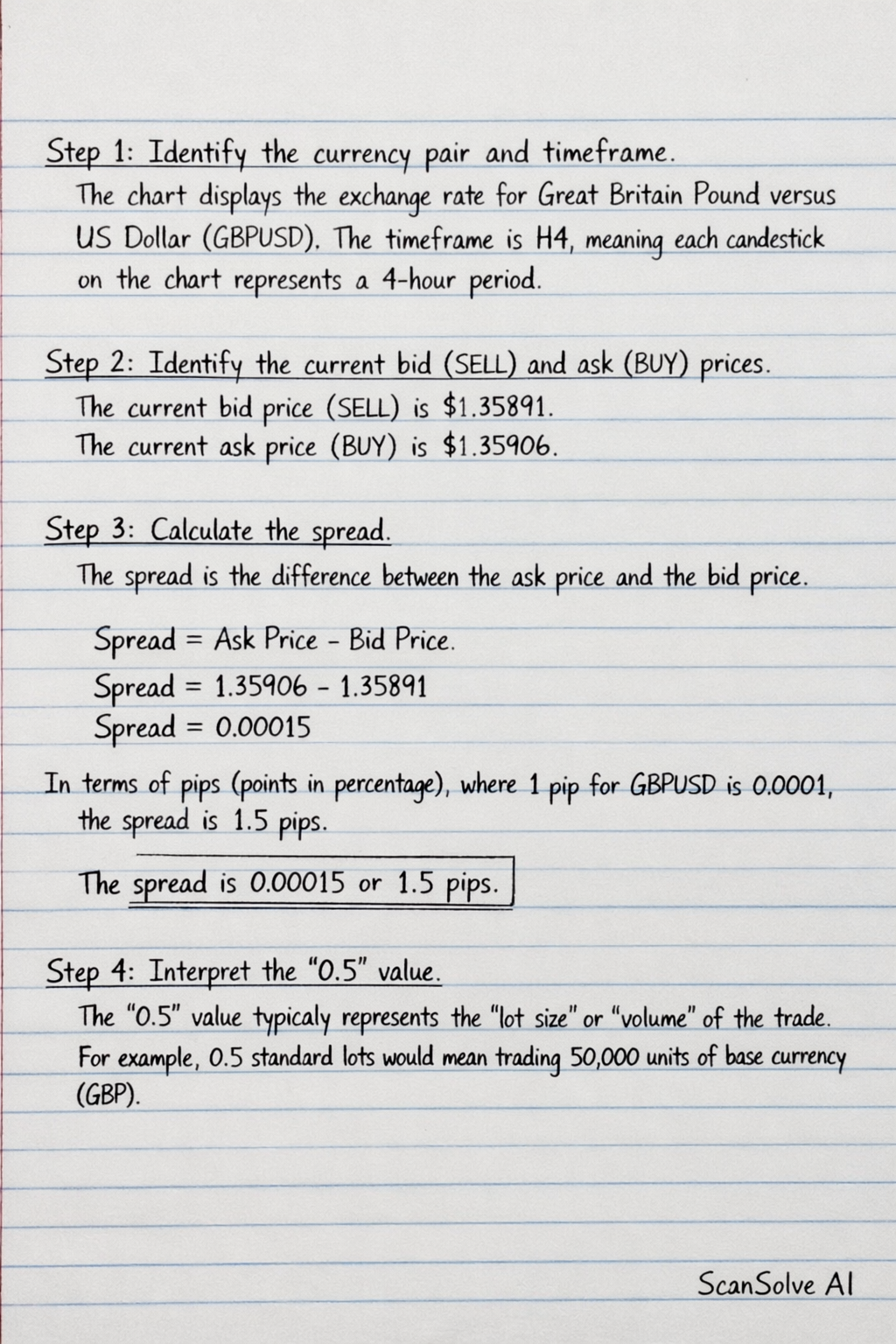 Handwritten step-by-step solution preview