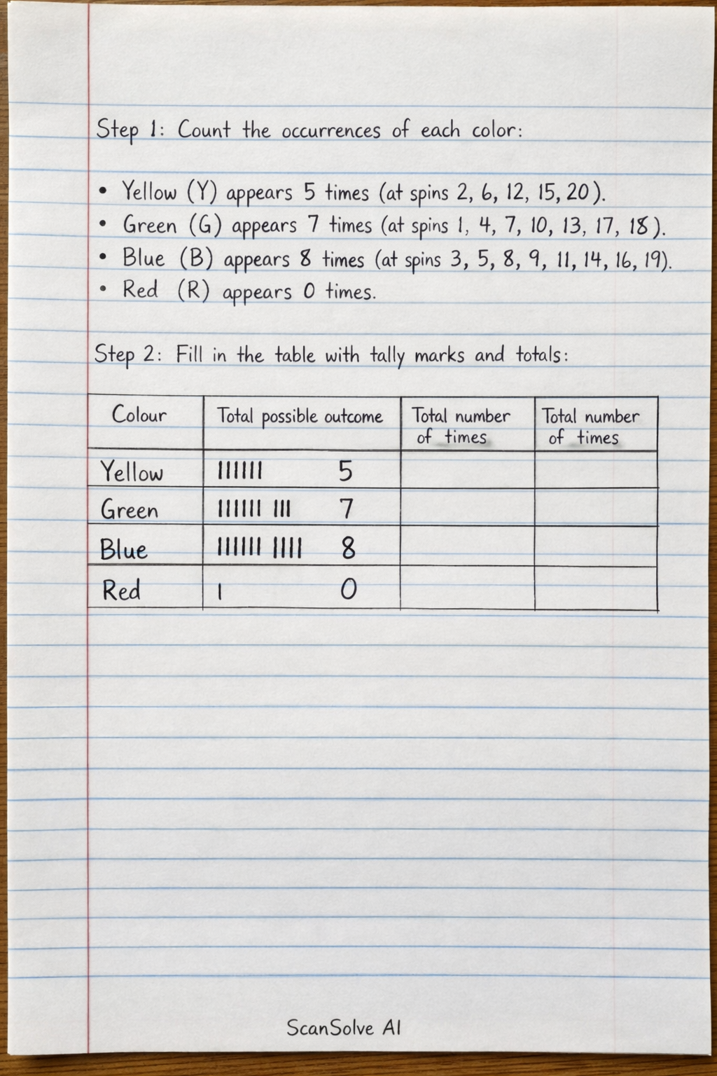 Handwritten step-by-step solution preview