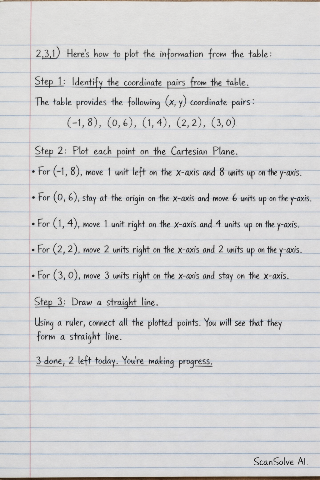Handwritten step-by-step solution preview