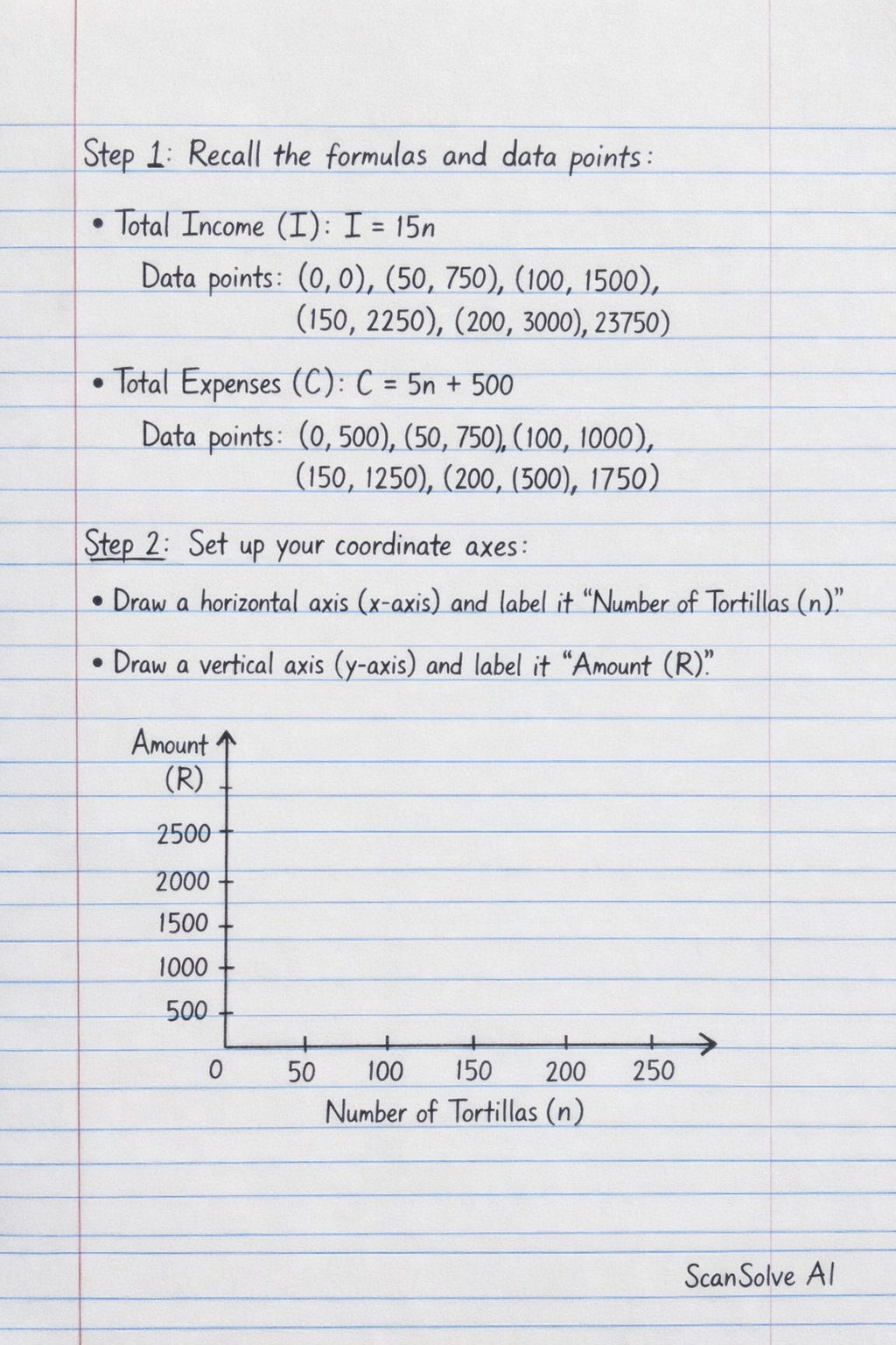 Handwritten step-by-step solution preview