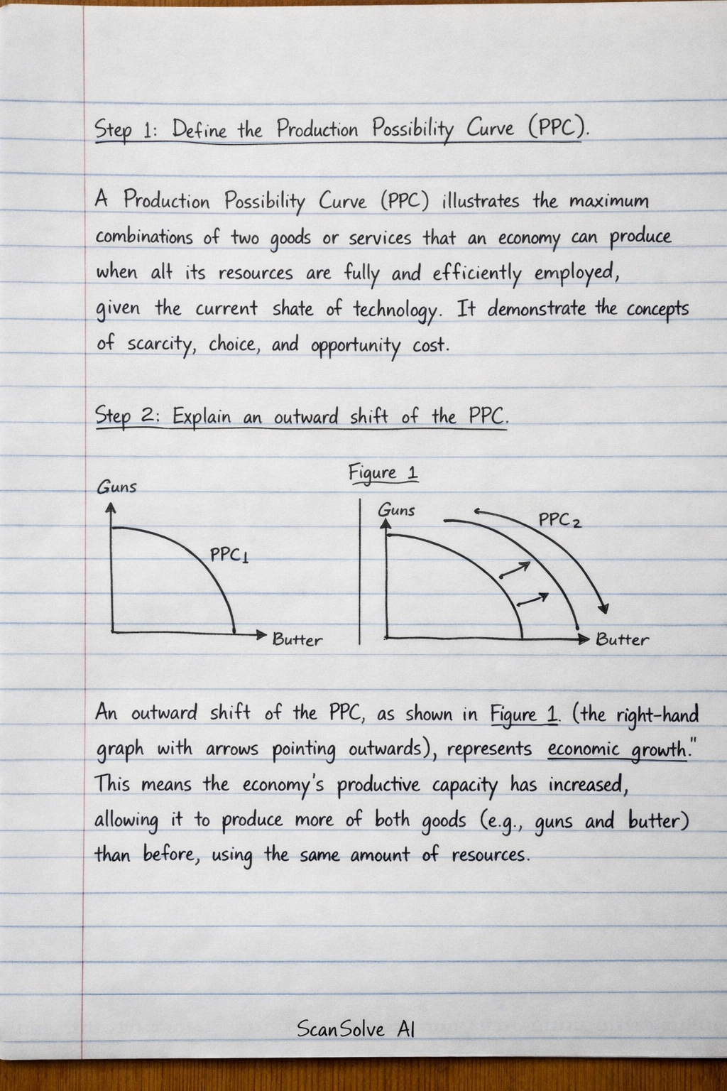 Handwritten step-by-step solution preview