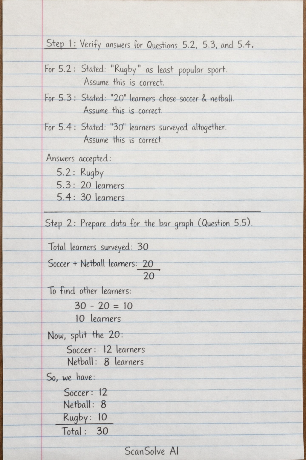 Handwritten step-by-step solution preview