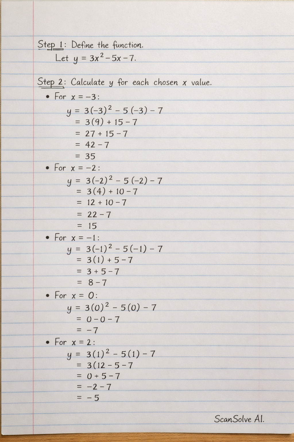 Handwritten step-by-step solution preview